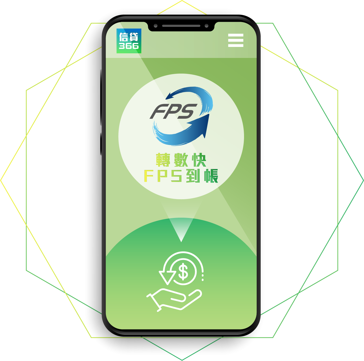 確認簽署及過數